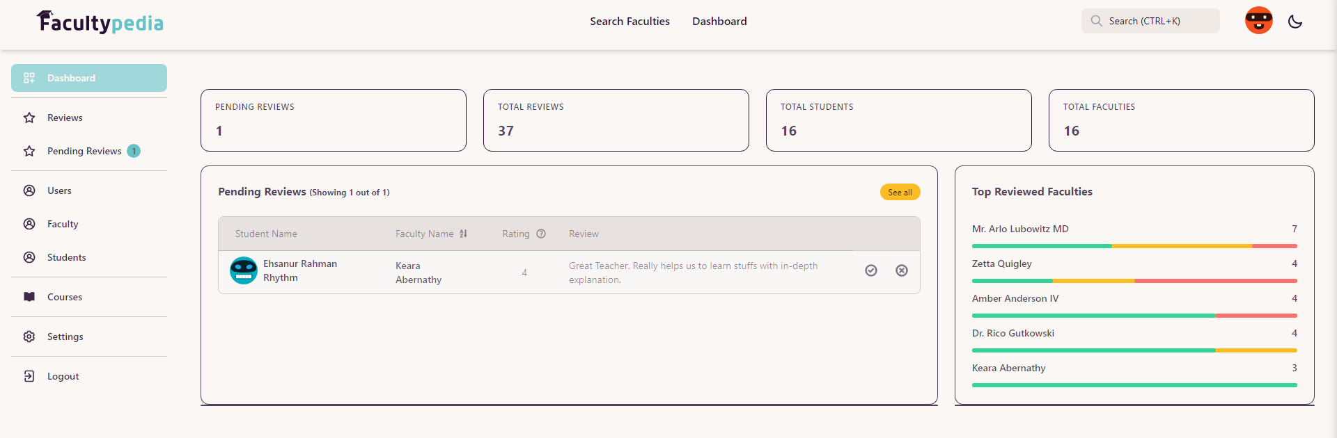 Admin Dashboard with Review Approval System