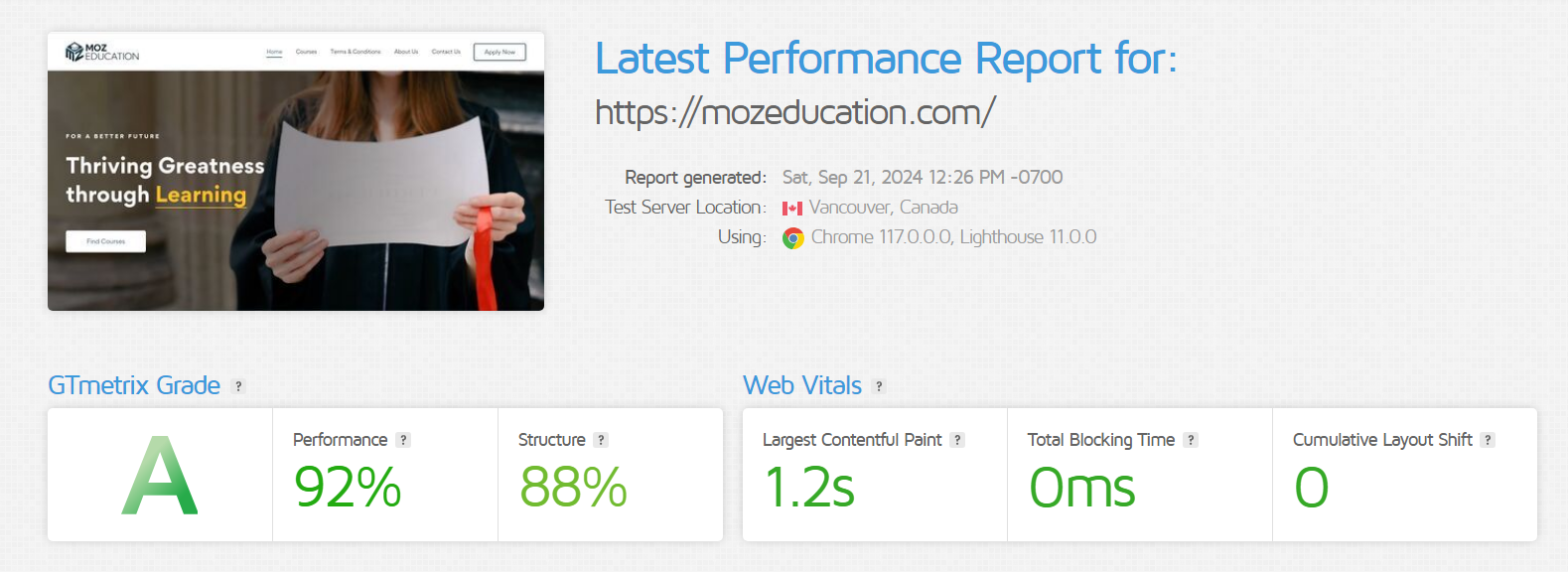 GTmetrix report of Moz Education